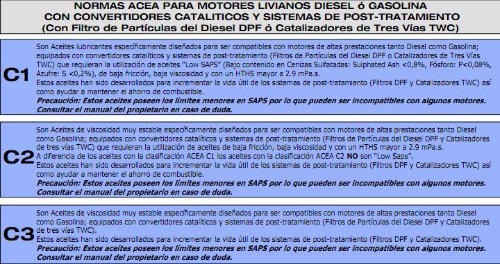 normativa - ACEA - motores - diesel - gasolina