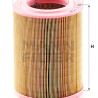 Filtro de aire MANN-FILTER C 1430
