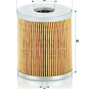 Filtro de aire MANN-FILTER C 79/1