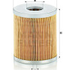 Filtro de aire MANN-FILTER C 79/1