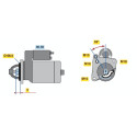 Motor de arranque