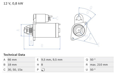 Motor de arranque