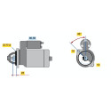 Motor de arranque