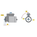 Motor de arranque