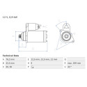 Motor de arranque