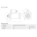 Motor de arranque