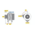Alternador