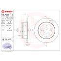 Juego de Discos de freno COATED DISC LINE