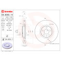 Juego de Discos de freno COATED DISC LINE