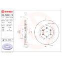 Juego de Discos de freno COATED DISC LINE