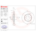 Juego de Discos de freno COATED DISC LINE