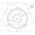 Ventilador, refrigeración del motor