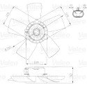 Ventilador, refrigeración del motor