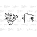 Motor eléctrico, ventilador del radiador