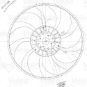 Ventilador, refrigeración del motor