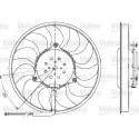 Ventilador, refrigeración del motor