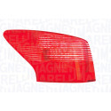 Piloto posterior