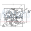 Ventilador, refrigeración del motor