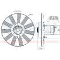 Ventilador, refrigeración del motor