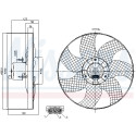 Ventilador, refrigeración del motor