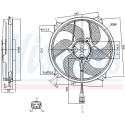 Ventilador, refrigeración del motor