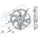 Ventilador, refrigeración del motor