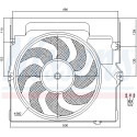 Ventilador, condensador del aire acondicionado