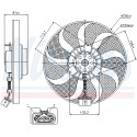 Ventilador, refrigeración del motor