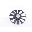 Ventilador, refrigeración del motor