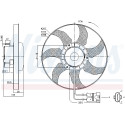 Ventilador, refrigeración del motor