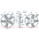 Ventilador, refrigeración del motor