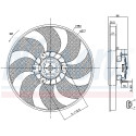 Ventilador, refrigeración del motor