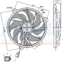 Ventilador, refrigeración del motor
