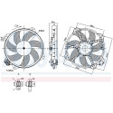 Ventilador, refrigeración del motor