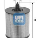Filtro de aceite UFI 25.024.00