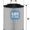 Filtro de aceite UFI 25.072.00