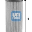 Filtro de aceite UFI 25.095.00
