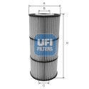 Filtro de aceite UFI 25.156.00
