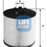 Filtro de aceite UFI 25.199.00