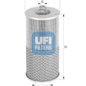 Filtro de aceite UFI 25.505.00