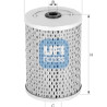 Filtro de aceite UFI 25.542.00
