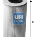 Filtro de aceite UFI 25.590.00
