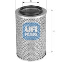 Filtro de aire UFI 27.477.00