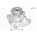 Bomba de agua DOLZ A218