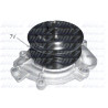 Bomba de agua DOLZ M231