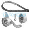 Juego de correas dentadas DAYCO KTB172