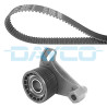 Juego de correas dentadas DAYCO KTB183