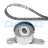 Juego de correas dentadas DAYCO KTB366