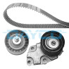 Juego de correas dentadas DAYCO KTB559