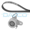 Juego de correas dentadas DAYCO KTB598